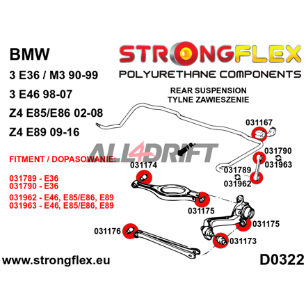 036206B Sada silentblokov prednej a zadnej nápravy BMW E46 / Z4