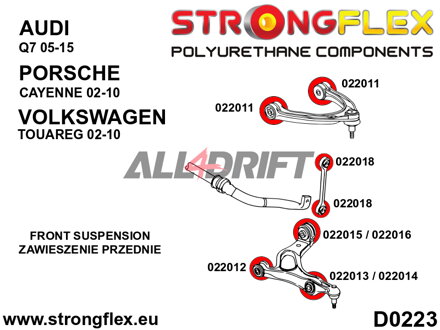 022014A Vonkajší silentblok predného spodného ramena SPORT Audi / Porsche / VW