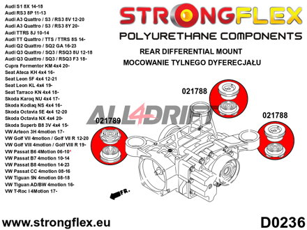 026275A Kompletná sada polyuretánových silentblokov náprav SPORT Audi / Seat / Škoda / VW / Cupra
