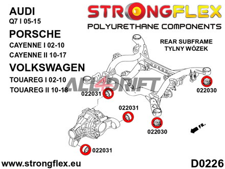 026268A Kompletná sada polyuretánových silentblokov zavesenia SPORT - Porsche II (10-17)