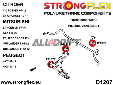 121879B Silentblok predného / zadného stabilizátora