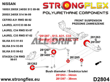 286116B Kompletná sada silentblokov náprav - Nissan VI (94-99) S14