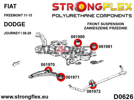 066082A Kompletná sada silentblokov náprav SPORT - Fiat Freemont (11-15)