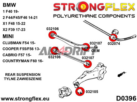 036111A Kompletná sada polyuretánových silentblokov náprav SPORT BMW / Mini