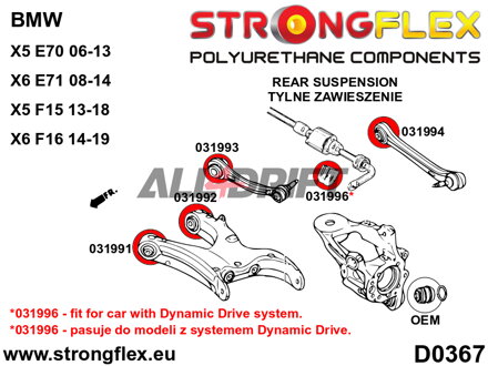 036071A Kompletná sada polyuretánových silentblokov náprav SPORT BMW X5 / X6