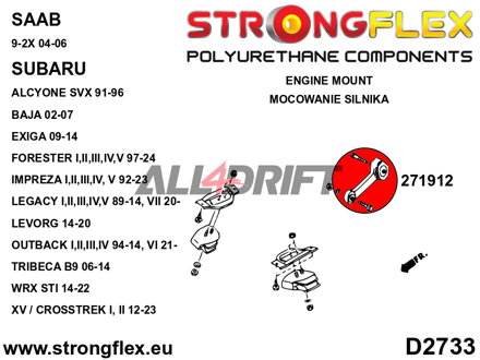 271912A Uloženie záchytu reakcie SPORT - Saab 9-2X (04-06)