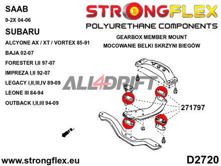 271797B Uloženie ramena prevodovky - Saab 9-2X (04-06)