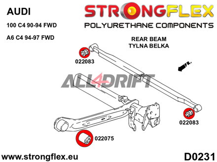 022083A Uloženie zadnej panhardskej tyče SPORT Audi