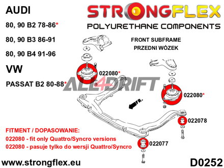 026286B Kompletná sada polyuretánových silentblokov náprav Audi