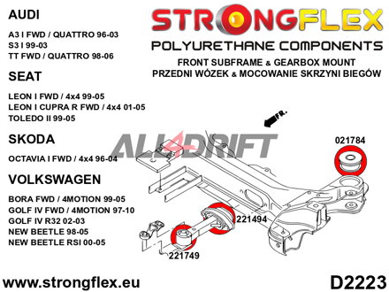 221494B Vložka spodného uloženia prevodovky Audi / VW / Škoda