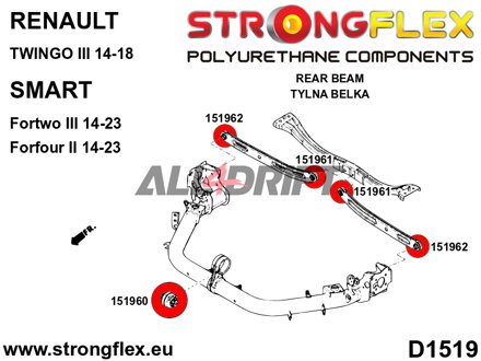 156092A Sada silentblokov zadnej nápravy SPORT - Renault III (14-18)