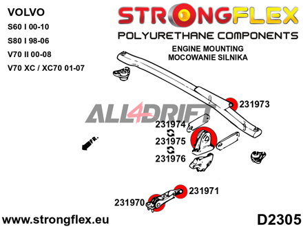 231971B Predný spodný silentblok uloženia motora - Volvo S80 I (98-06)