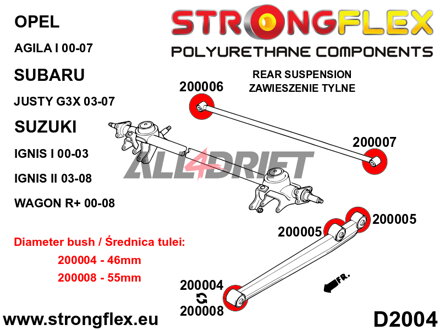 200007B Uloženie zadnej Panhard tyče - k telesu