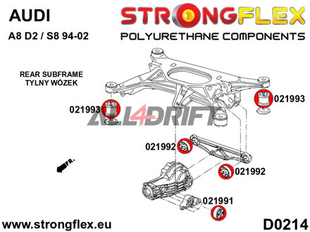 026244A Kompletná sada polyuretánových silentblokov zavesenia SPORT Audi A8 / S8