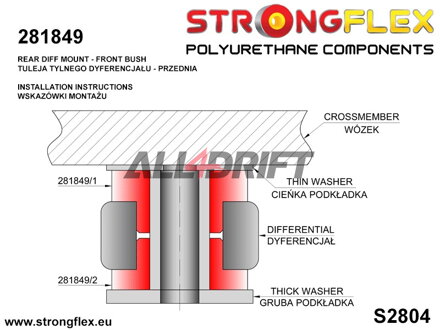286217A Kompletná sada silentblokov náprav R33 R34 RWD SPORT - Nissan R33 (93-98) RWD