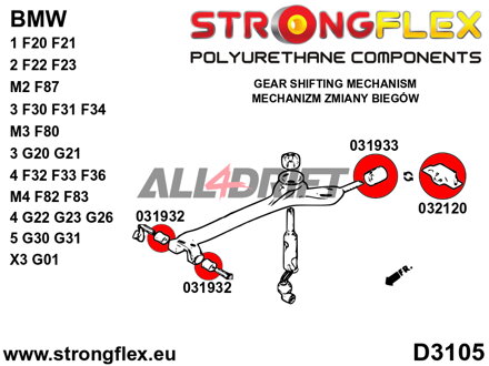 031933B Zadný silentblok ramena radenia BMW