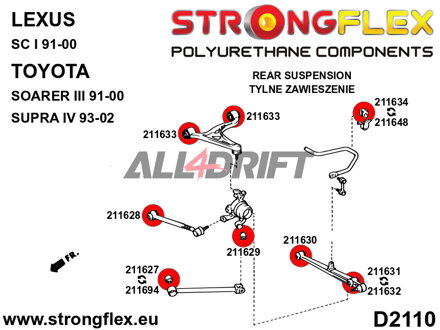 216228A Kompletná sada silentblokov zavesenia SPORT - Toyota III (91-00) Z30