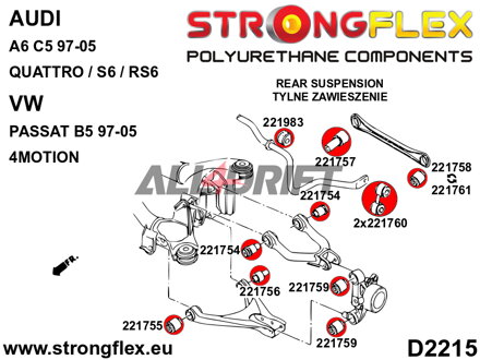 226209A Kompletná sada silentblokov náprav SPORT Audi / VW