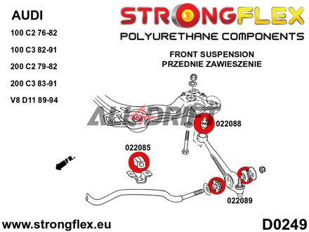 022085A Silentblok predného stabilizátora SPORT Audi