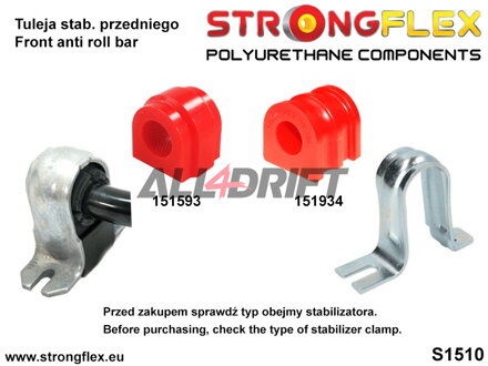 156085B Sada silentblokov predného zavesenia - Renault IV / IV RS (12-19)