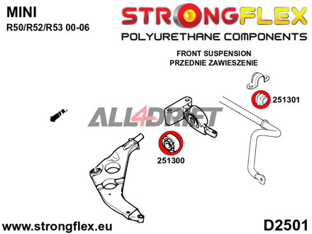 256205A Kompletná sada silentblokov zavesenia do 05/2003 SPORT - Mini Mini R50/R52/R53 (00-06)