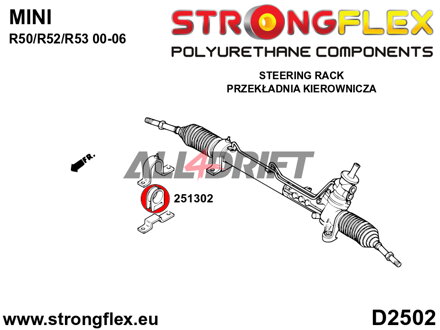 251302B Silentblok hrebeňa riadenia - Mini Mini R50/R52/R53 (00-06)