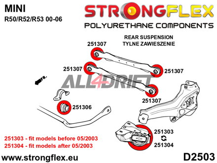 251306A Zadný silentblok stabilizátora SPORT - Mini Mini R50/R52/R53 (00-06)