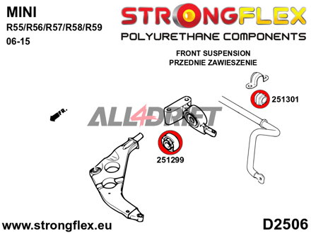 256207A Sada silentblokov predného zavesenia SPORT - Mini Mini R55/R56/R57/R58/R59 (06-15)