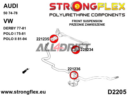 221236A Silentblok predného stabilizátora SPORT Audi / VW