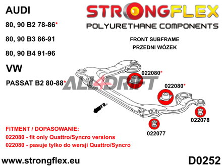 022080B Uloženie prevodovky / diferenciálu Audi / VW